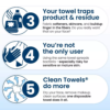 Switch to Clean Towels by Clean Skin Club