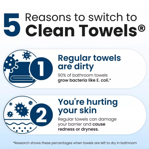 5 Reasons to Switch to Clean Towles